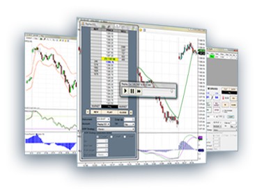 NinjaTrader